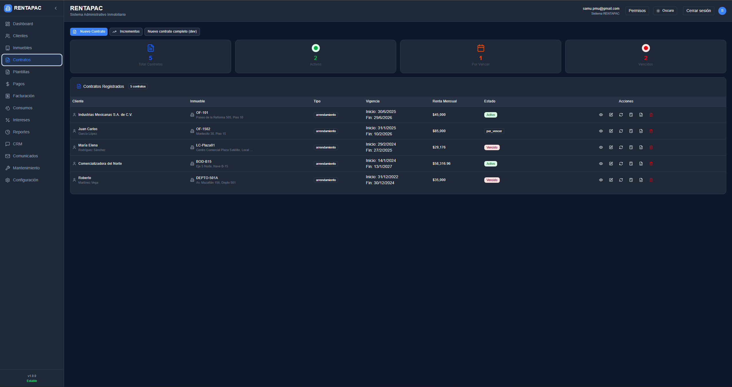 Gestión de Contratos RENTAPACK
